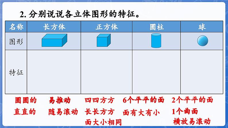 第6单元  期末复习 第4课时 图形的认识（课件）-2024-2025学年一年级数学上册冀教版06