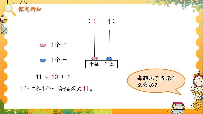 苏教2024版数学一年级上册 第五单元 第1课时 认识11~19 8.8 PPT课件08