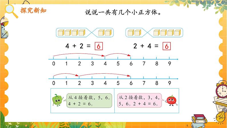 苏教2024版数学一年级上册 第二单元 第2课时 6~9的加法 PPT课件08