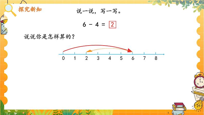 苏教2024版数学一年级上册 第二单元 第3课时 6~9的减法 PPT课件07