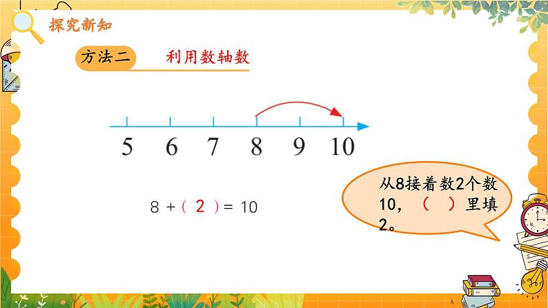 苏教2024版数学一年级上册 第四单元 第4课时 求未知加数 8.7 PPT课件06