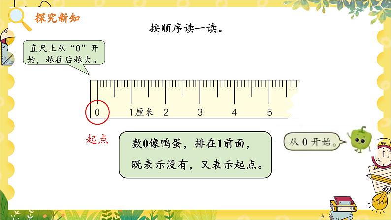 苏教2024版数学一年级上册 第一单元 第4课时 认识0 PPT课件第7页