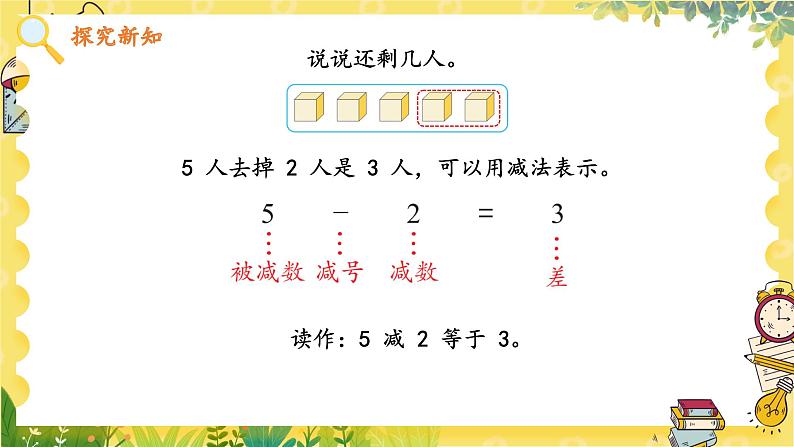 苏教2024版数学一年级上册 第一单元 第7课时 5以内的减法 PPT课件07