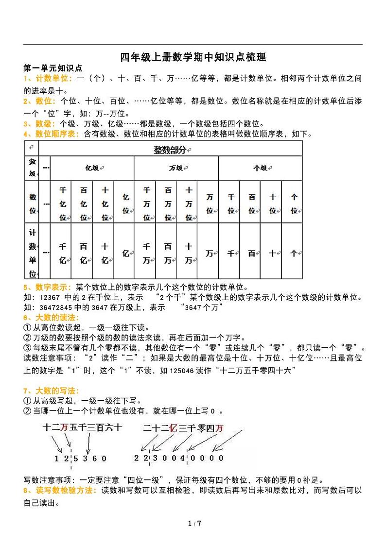 人教版数学四年级上册《期中复习》知识点梳理讲义教案01
