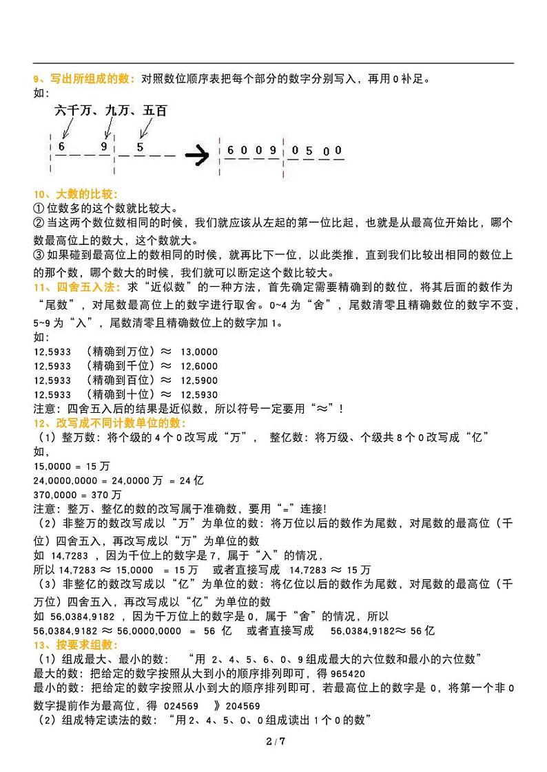 人教版数学四年级上册《期中复习》知识点梳理讲义教案02