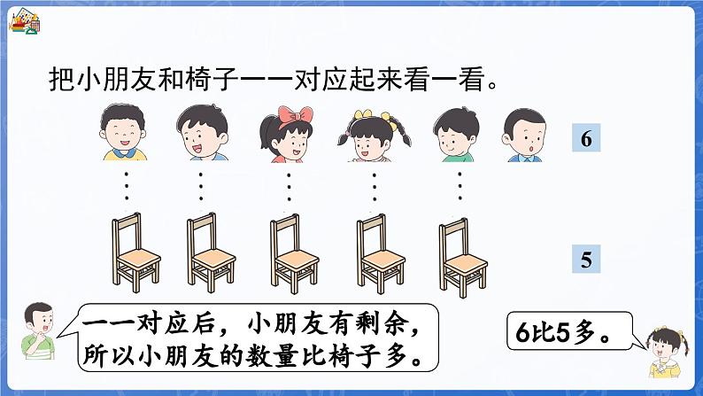 1.1.4 比一比（课件）-2024-2025学年一年级数学上册冀教版06