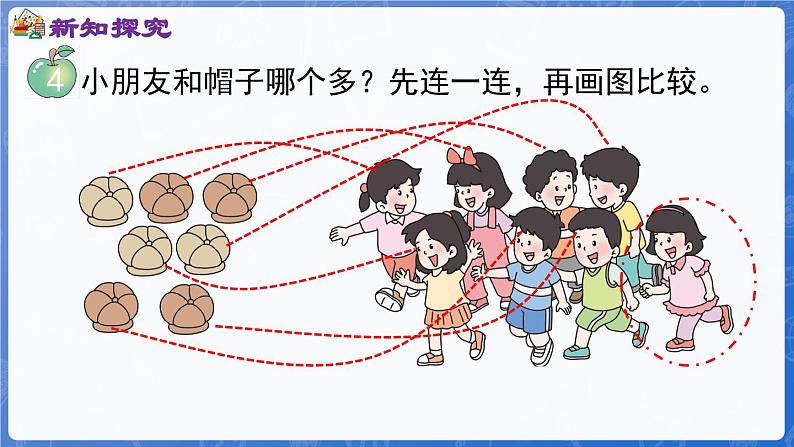 1.1.5 画图的方法比较（课件）-2024-2025学年一年级数学上册冀教版04