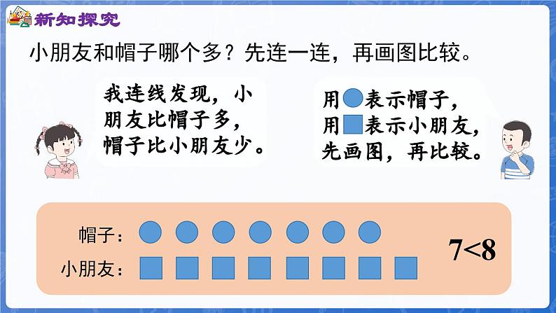 1.1.5 画图的方法比较（课件）-2024-2025学年一年级数学上册冀教版05