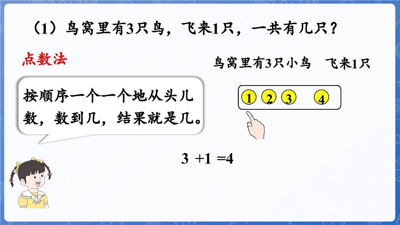 1.2.1 加减法的初步认识（课件）-2024-2025学年一年级数学上册冀教版第8页