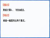 1.2.4   6~9的加减法（1）（课件）-2024-2025学年一年级数学上册冀教版