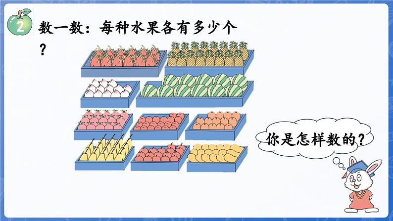 3.1 数、认、读、写11~20各数（课件）-2024-2025学年一年级数学上册冀教版07