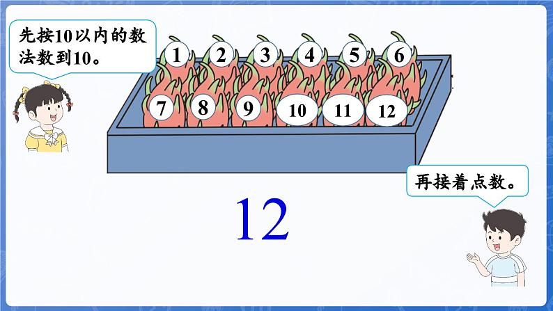 3.1 数、认、读、写11~20各数（课件）-2024-2025学年一年级数学上册冀教版08