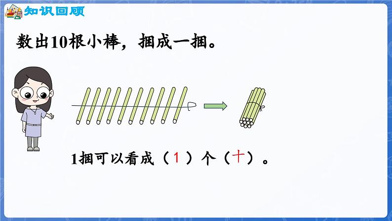 3.2 11~20各数的组成（课件）-2024-2025学年一年级数学上册冀教版04