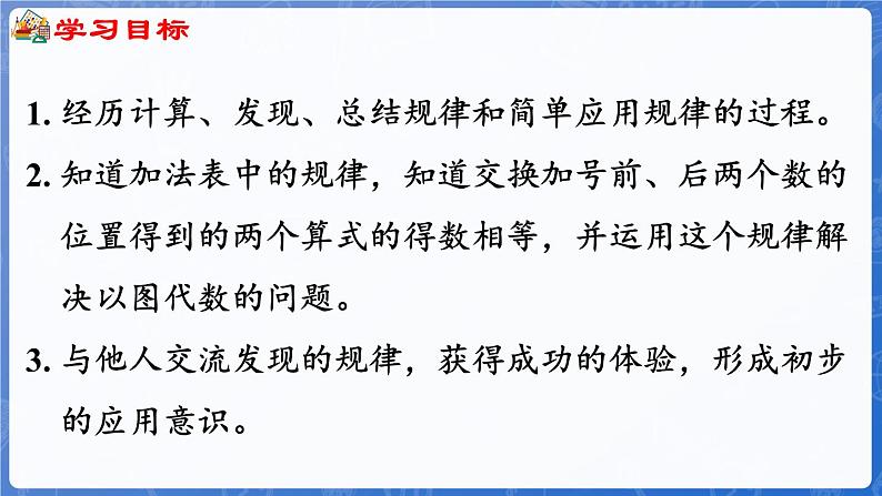 5.2 加法算式中的规律（课件）-2024-2025学年一年级数学上册冀教版02