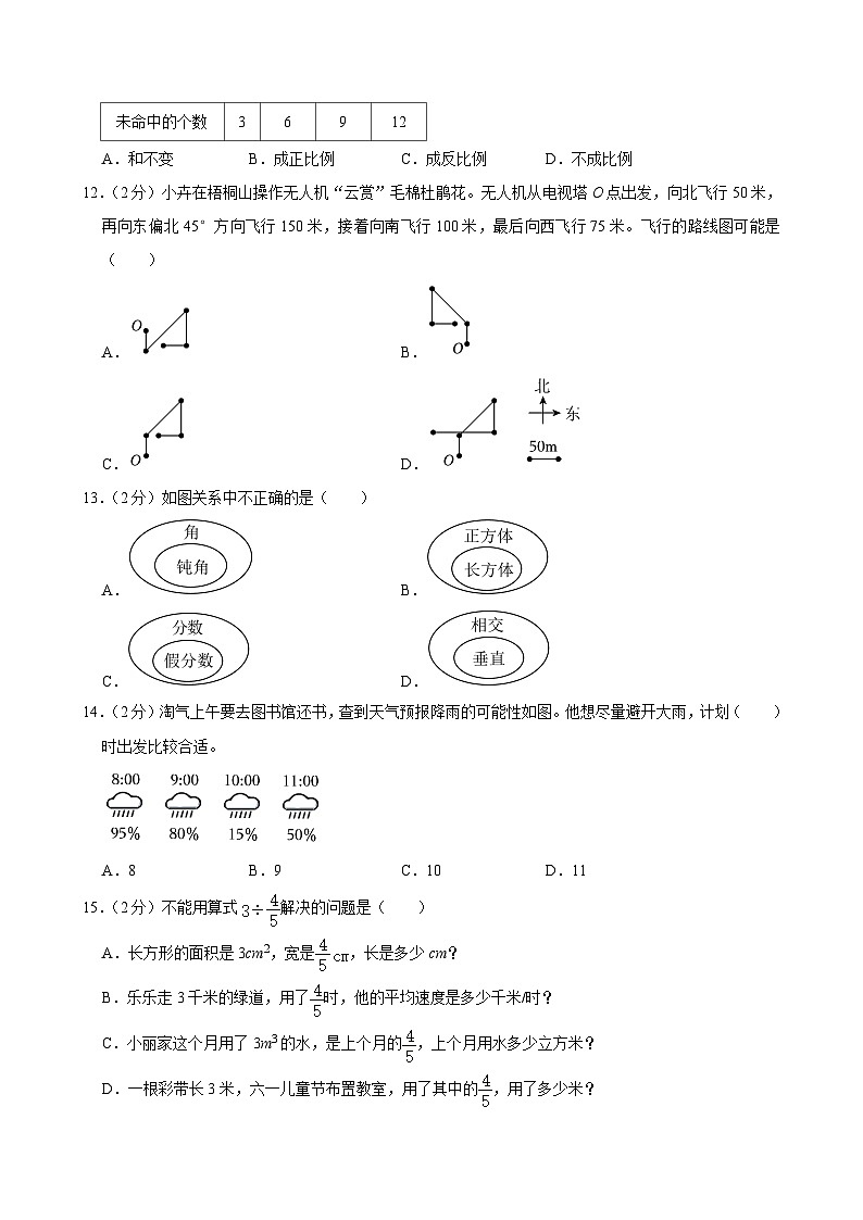 2024年广东省深圳市龙岗区小升初数学试卷03