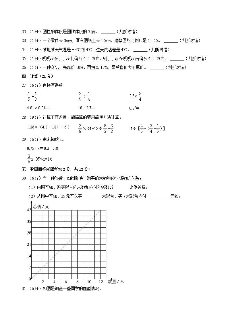 2024年河北省邢台市威县小升初数学试卷03