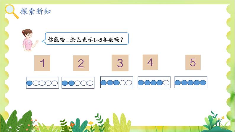 人教2024版数学1年级上册 第1单元 第1课时 1~5的认识 ppt课件06