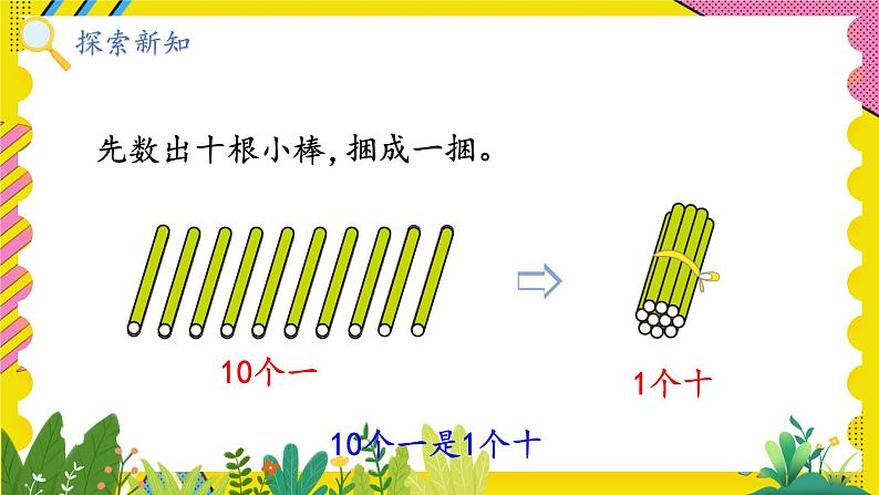 人教2024版数学1年级上册 第4单元 第1课时 10的再认识 ppt课件04