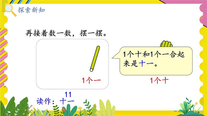 人教2024版数学1年级上册 第4单元 第2课时 11~20的认识 ppt课件05