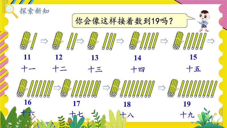 人教2024版数学1年级上册 第4单元 第2课时 11~20的认识 ppt课件06