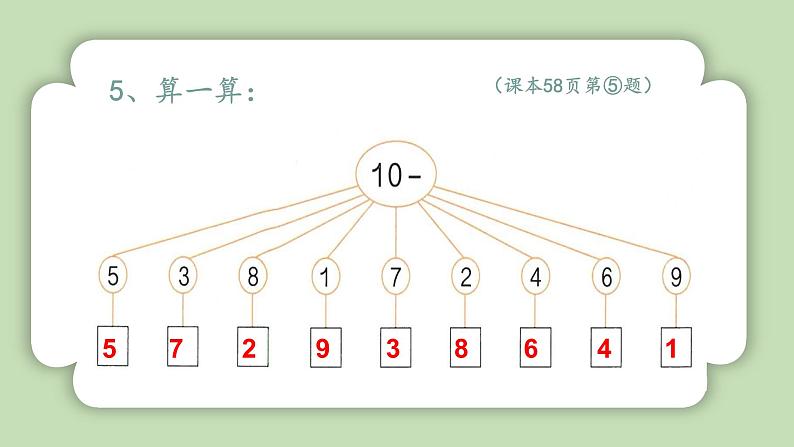 人教版小学数学一年级上册第二单元6-10的认识和加、减法《练习四》课件06