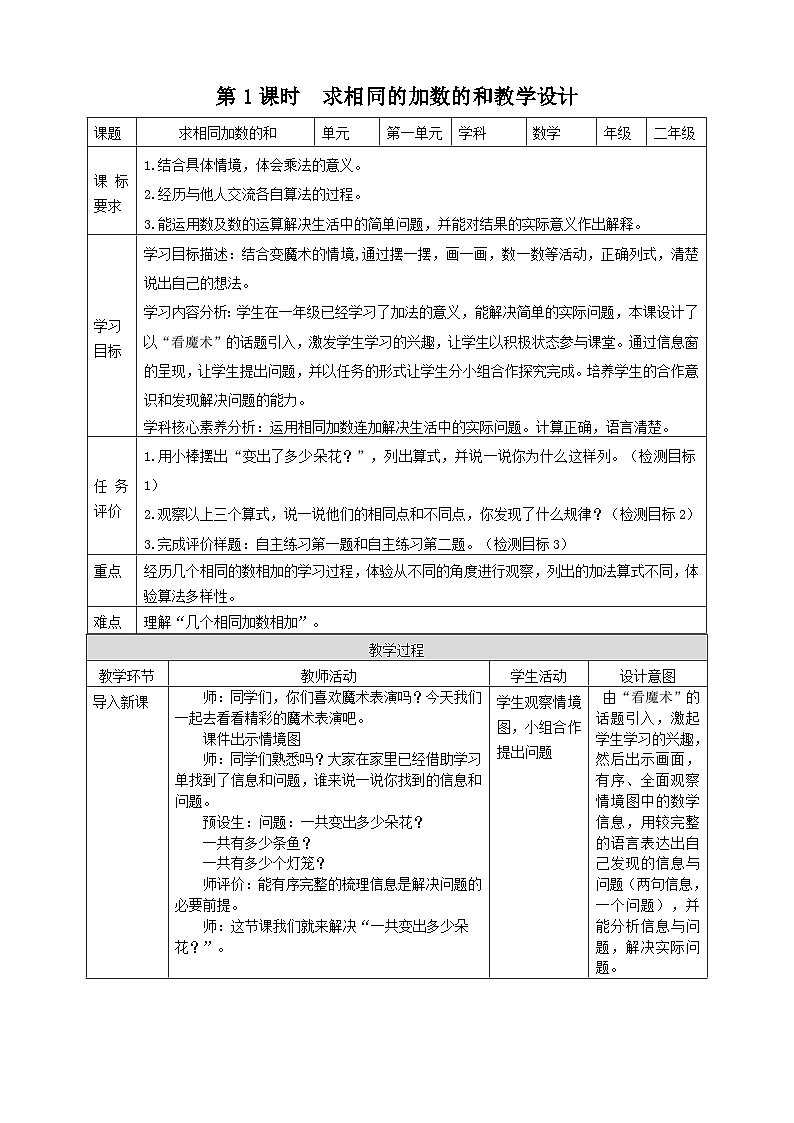 青岛版（六三制）数学二上1.1《求相同的加数的和》课件+教案01