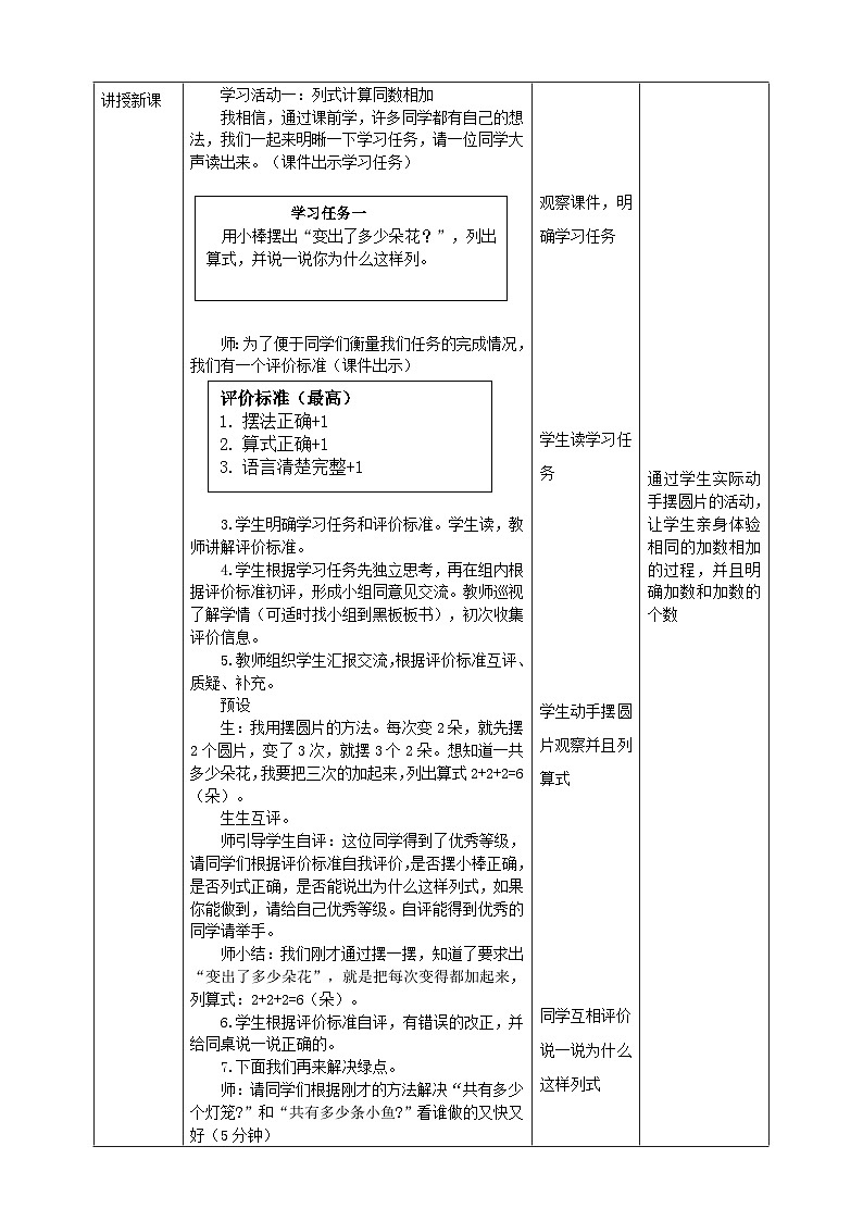 青岛版（六三制）数学二上1.1《求相同的加数的和》课件+教案02