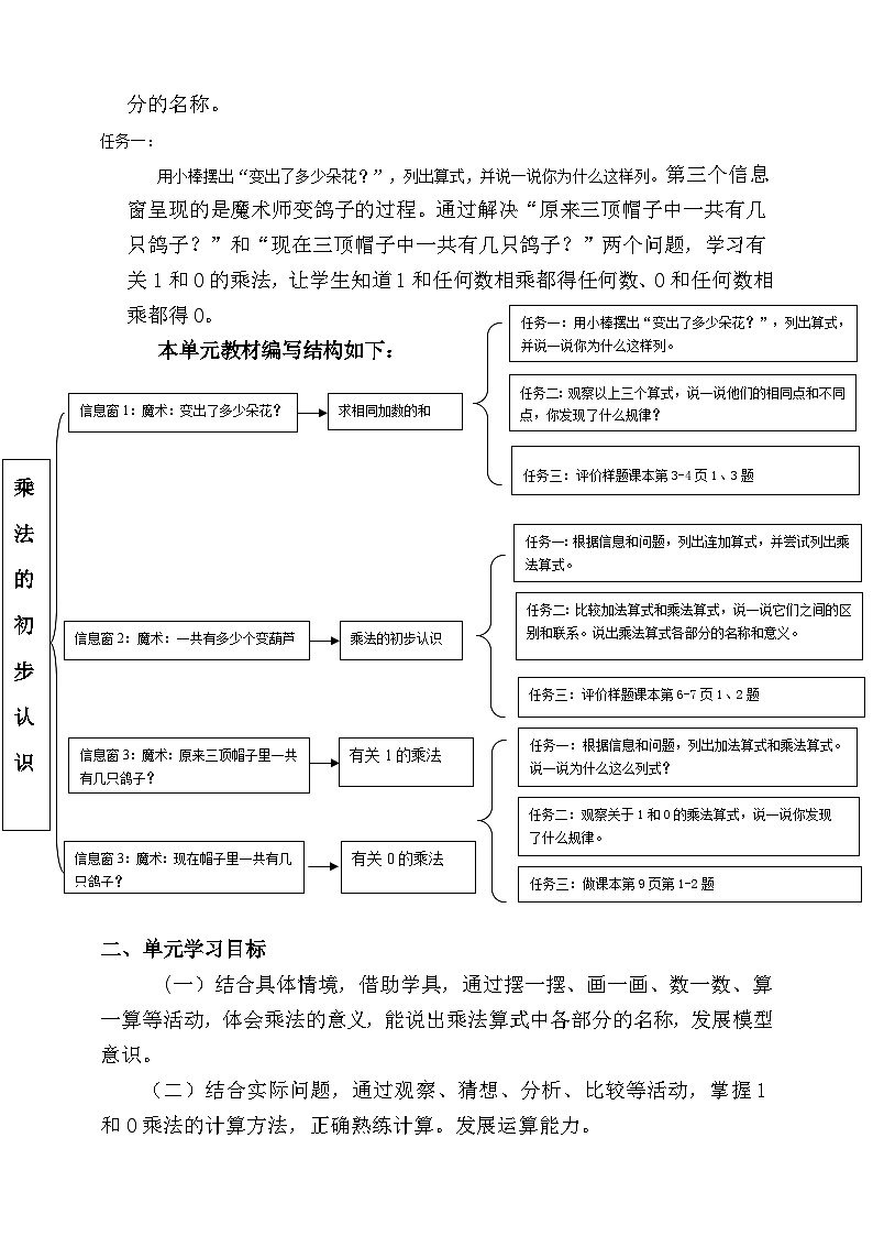 【单元教案】青岛版（六三制）数学二上 第一单元 单元教学设计02