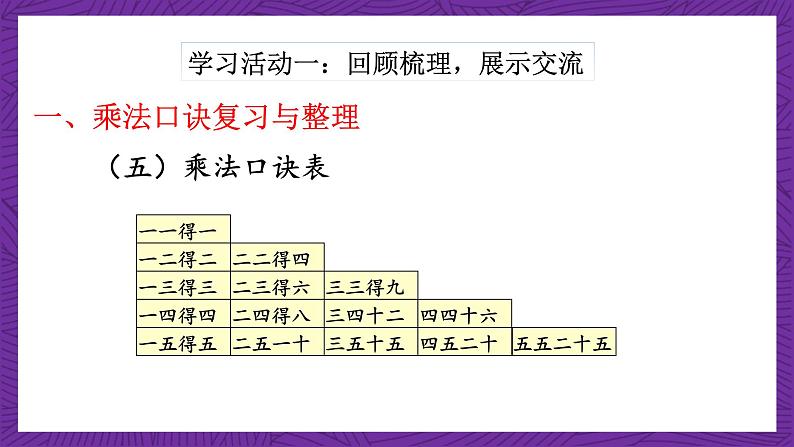 青岛版（六三制）数学二上2.6《我学会了吗？》课件+教案08