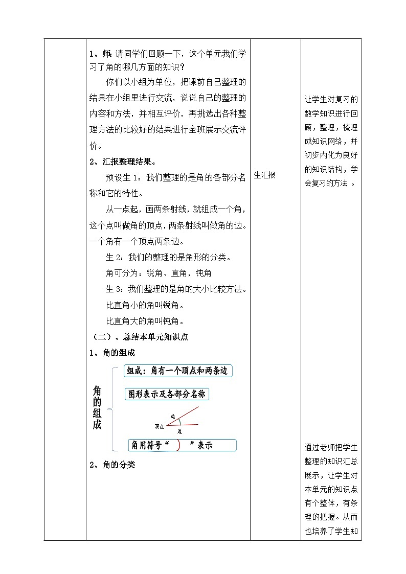 青岛版（六三制）数学二上3.4《我学会了吗？》课件+教案02