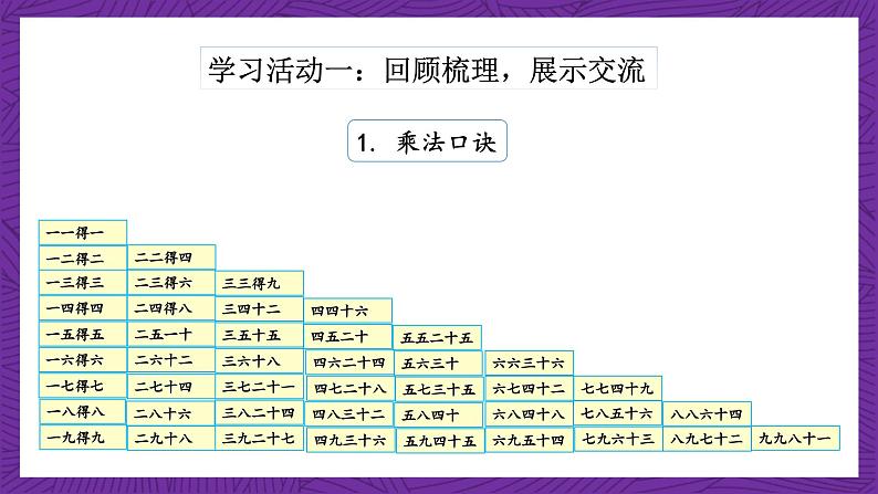 青岛版（六三制）数学二上4.6《回顾与整理》课件+教案07