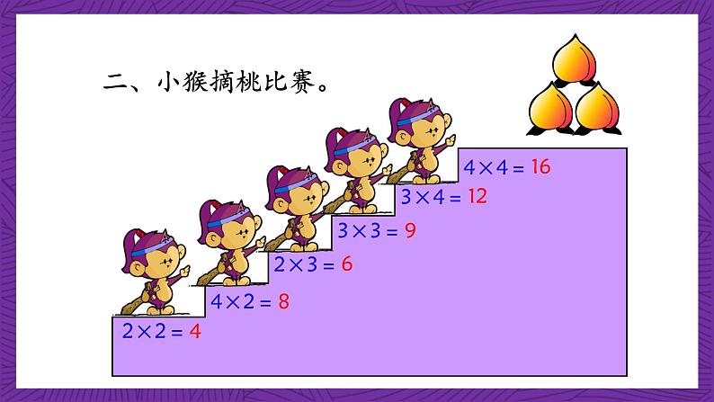 青岛版（六三制）数学二上4.1《6的乘法口诀》课件+教案04