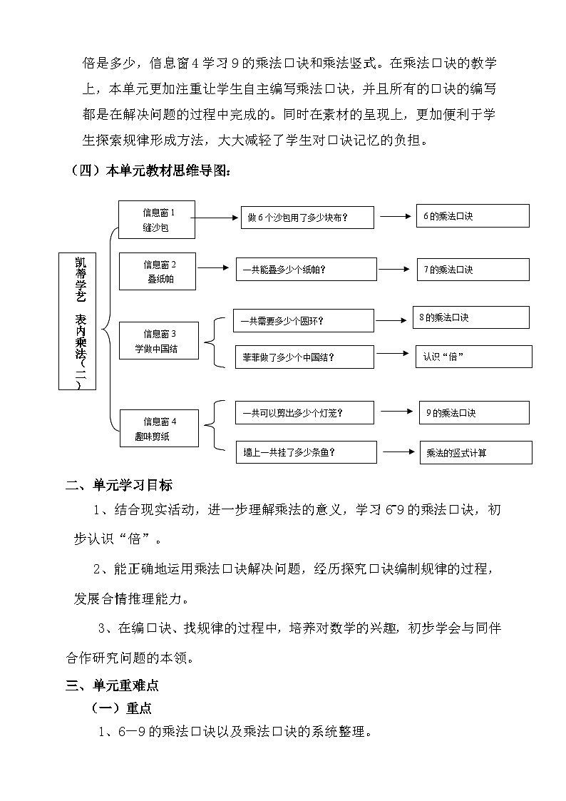 【单元教案】青岛版（六三制）数学二上 第四单元 单元教学设计02