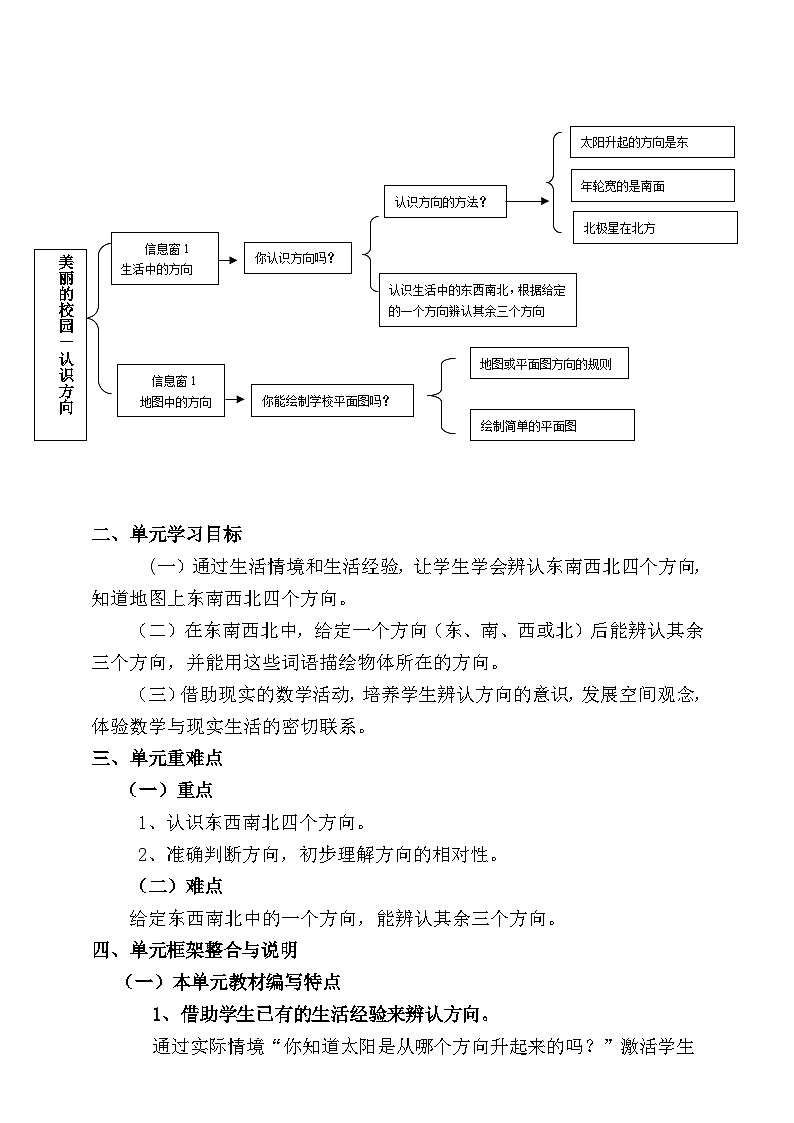 【单元教案】青岛版（六三制）数学二上 第六单元 单元教学设计02
