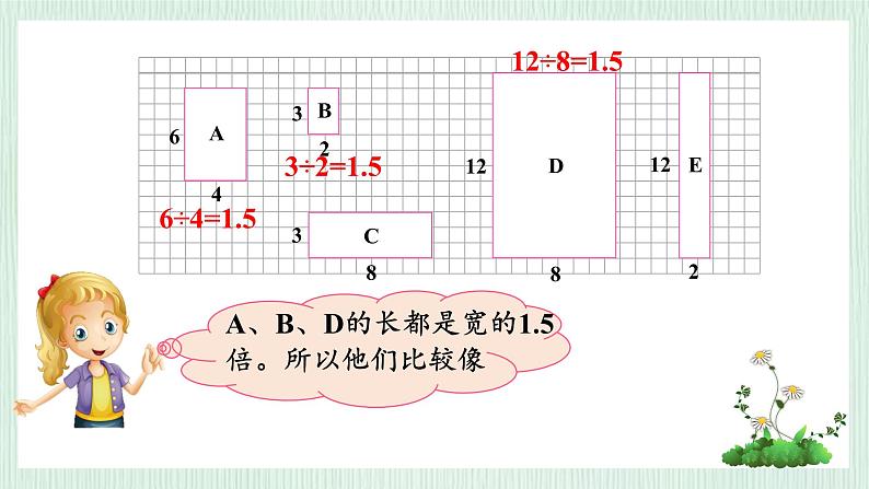 北师大版六年级数学上册第六章第1节比的认识 课件06