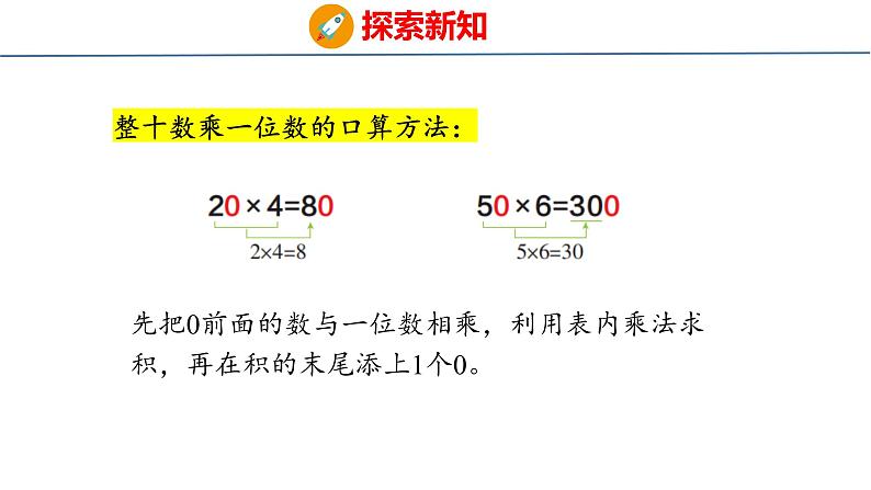 青岛版三上数学 2.1 两位数乘一位数的口算  课件08