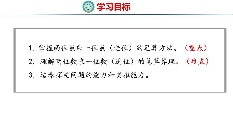 青岛版三上数学 2.3 两位数乘一位数（进位）的乘法  课件02