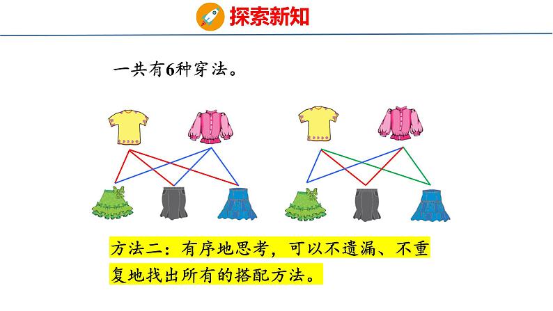 青岛版三上数学 2.5 智慧广场  课件07