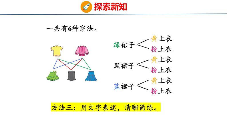 青岛版三上数学 2.5 智慧广场  课件08