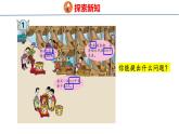 青岛版三上数学 3.1 三位数乘一位数（不进位）的乘法  课件