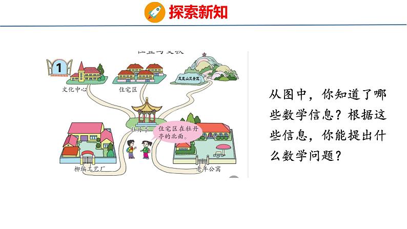 青岛版三上数学 4.1   辨认方向  课件04