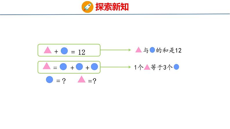 青岛版三上数学 青岛版小学数学三年级上册5.4《智慧广场》  课件04