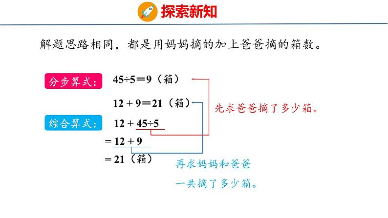 青岛版三上数学 青岛版小学数学三年级上册6.2《 除加、除减混合运算》  课件08