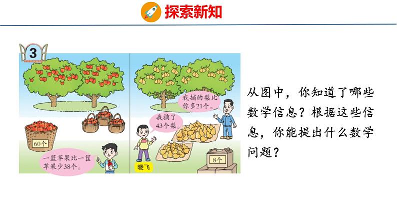 青岛版三上数学 青岛版小学数学三年级上册6.3 《带有小括号的混合运算》  课件04