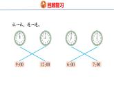 青岛版三上数学 青岛版小学数学三年级上册7.1 《时、分的认识》  课件