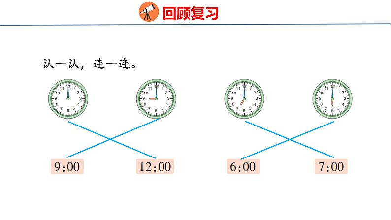 青岛版三上数学 青岛版小学数学三年级上册7.1 《时、分的认识》  课件03