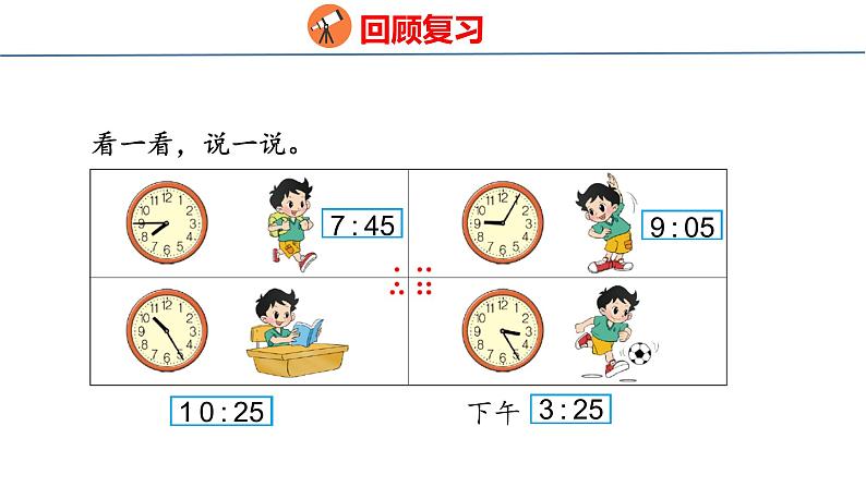 青岛版三上数学 青岛版小学数学三年级上册7.2 《计算经过时间》  课件03