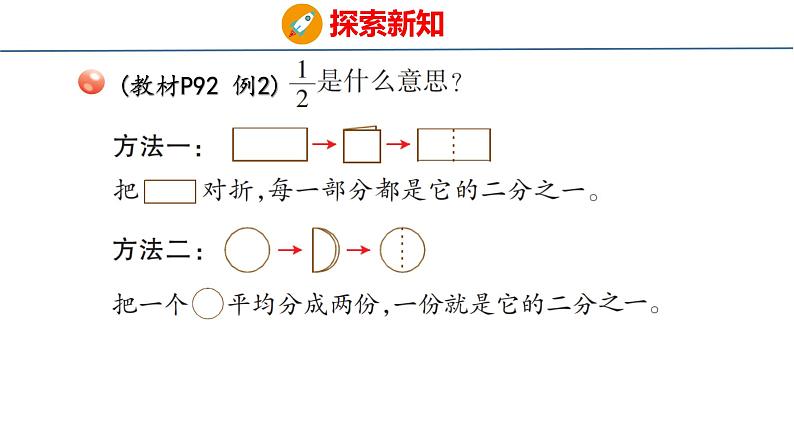 青岛版三上数学 9.1   分数的初步认识  课件06