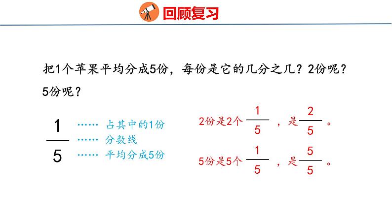 青岛版三上数学 青岛版小学数学三年级上册9.2 《分数的大小比较》  课件03