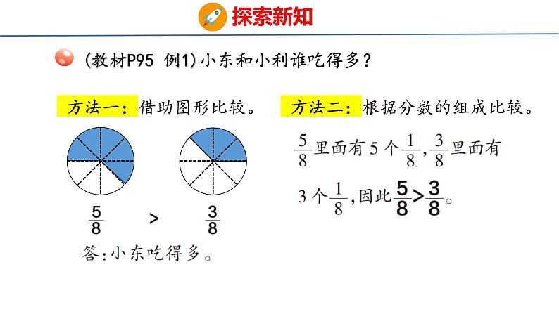 青岛版三上数学 青岛版小学数学三年级上册9.2 《分数的大小比较》  课件06